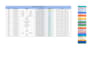 do fix your data for all your project, quick turnaround